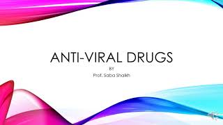 Anti viral drugs Anti Herpes agentAnimation [upl. by Adnilym]