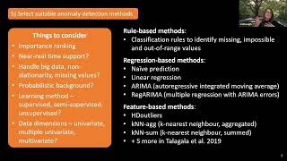 An Anomaly Detection Framework [upl. by Infield440]