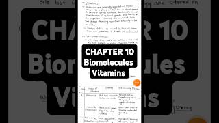 VitaminsChapter 10 BiomoleculesCBSENEETJEE chemistry science shorts viralshorts [upl. by Dnaltroc]