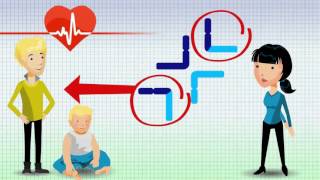 Understanding Chromosomal Translocation  Reciprocal Translocation v12 Italian [upl. by Vassili727]