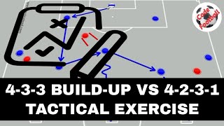 433 buildup vs 4231 Tactical exercise [upl. by Duston]