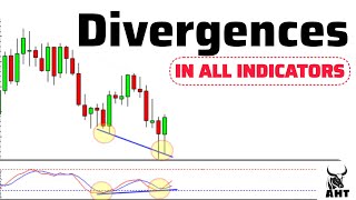 How to Identify Divergences in Important Indicators❗ [upl. by Tammi]