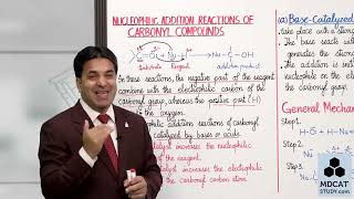 2nd Year Chemistry CH12LEC4 Nucleophilic Addition Reactions of Carbonyl Compounds PGC Lectures [upl. by Serafine]