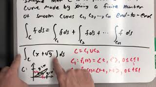 Additivity of line integrals [upl. by Seana]