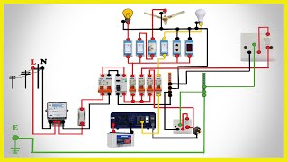 Complete House Wiring with Inverter Connection  Single Phase Full House Wiring Diagram [upl. by Adnuhsed]