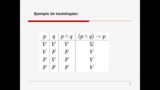 Nociones de lógica simbólica  tautología contradicción y contingencia [upl. by Surazal]