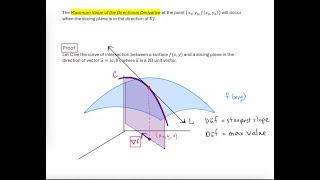 Gradient Vector amp Maximum Value of Directional Derivative [upl. by Anaigroeg]