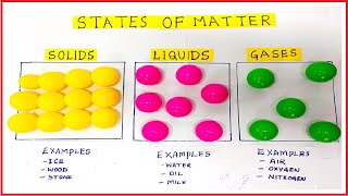 states of matter science project model making using balls and cardboard  color paper  DIY pandit [upl. by Floro506]