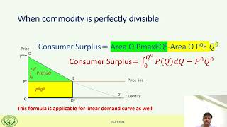 Consumer Surplus For Beginners to Advanced Level [upl. by Stacia]