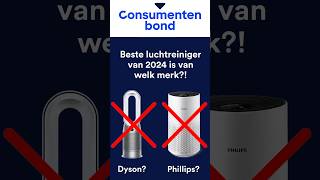 Consumentenbond “Dit is de beste luchtreiniger 2024” [upl. by Herodias]