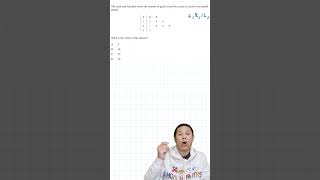 How to Find Mode from a Stem and Leaf Plot [upl. by Hagi598]