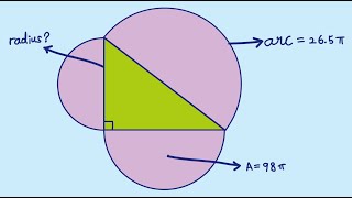 Find the radius of the smallest semicircle when arc and area are provided on the rest 2 semicircles [upl. by Helsie]