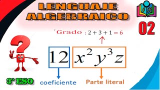 TEMA 5 📌TABLA de MONOMIOS Coeficiente Parte Literal y Grado [upl. by Pirnot]