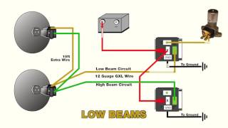 How to wire headlight relays [upl. by Mullac465]