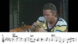 Chet Baker  Candy 1985  Solo transcription C Bb and Eb version PDF [upl. by Talbott]