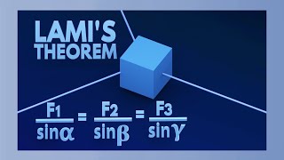 LAMIS Theorem Equilibrium of Concurrent Forces Physics [upl. by Gaither]