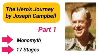 The Heros Journey by Joseph Campbell summary [upl. by Mungovan]