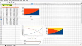 Matemática Financeira com CALC  Sistema de Amortização Francês SAF [upl. by Ergener]