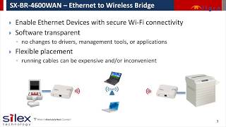 Silex SXBR4600WAN Ethernet to Wireless Bridge [upl. by Ricoriki]