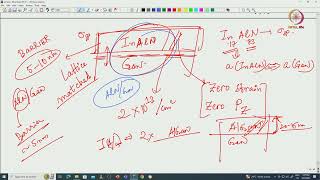 Lec 08  IIInitride high electron mobility transistors [upl. by Einobe]