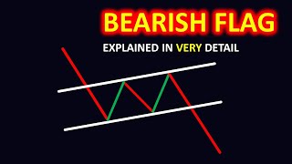 Bearish Flag Pattern  Huge Profitable Bearish Flag Pattern Strategy [upl. by Emmanuel]