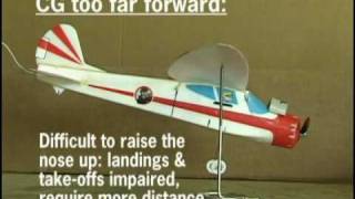 Weight amp Balance 101 for Homebuilt Aircraft [upl. by Winfield]