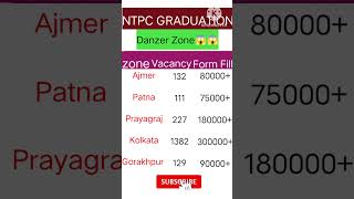 Rrb Ntpc danger zone rrbntpc ssccgl ssc shorts short ytshorts viralshorts trending uppolice [upl. by Hnim378]