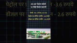 jio bp petrol pump business motivation franchise business 2024 youtubeshorts shorts [upl. by Dempster465]