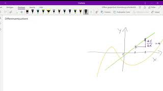 Berechnung von Ableitungen mittels Differentialquotienten [upl. by Llechtim]