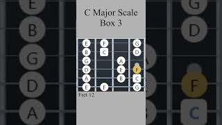 C Major Scale  Box 3 shorts guitar [upl. by Mansfield422]