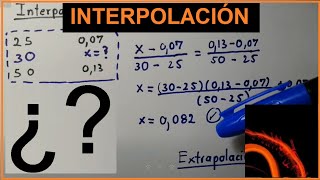 INTERPOLACIÓN Y EXTRAPOLACIÓN de valores Procedimiento de cálculo Ejemplos [upl. by Kalasky]