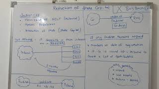 Reduction of Share Capital  Section 66 of Companies Act 2013 [upl. by Havener]