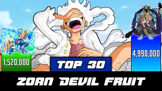 Top 30 Strongest Zoan Devil Fruit Users Power Levels  SP Senpai 🔥 [upl. by Libre]