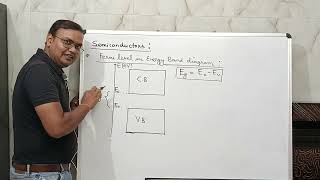 Basic Electronics  Introduction to semiconductor Part2 [upl. by Teik]