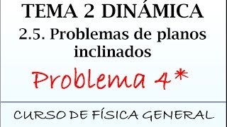 Curso de Física Tema 2 Dinámica 25 Problemas de planos inclinados Problema 4 [upl. by Losse]