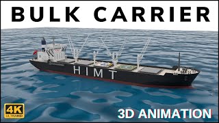 Bulk Carrier 3D Animated Explanation  Ship Terminology  Virtual Tour of a Bulk Carrier [upl. by Noremac]