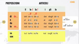 Grammatica to go  Preposizioni articolate  IT [upl. by Llenreb314]