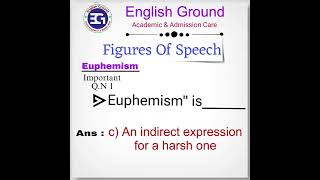 Euphemism Metonymy english admission Job Figures of Speech [upl. by Barra]