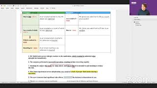 OET Writing Results Language [upl. by Samford]