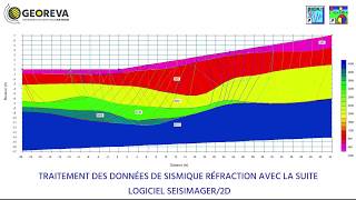 Logiciel Seisimager 2D  Sismique Réfraction [upl. by Ahusoj]