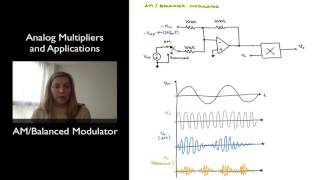 AM  Balanced Modulator [upl. by Seften]