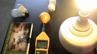 Testing CFL LED and Conventional Light Bulbs for RF Emissions [upl. by Aivyls]