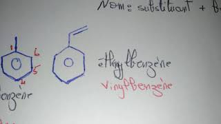 شرح مبسط ل Chimie organique 7 les hydrocarbures aromatiques [upl. by Acila]