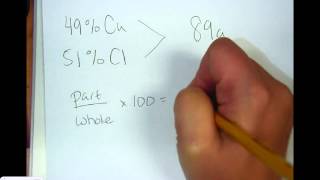 Honors Chemistry Video 52 Percent Composition with Grams [upl. by Laud]