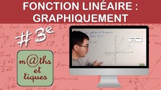 Déterminer graphiquement une fonction linéaire  Troisième [upl. by Duile]