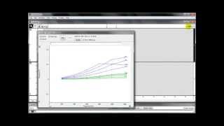 Profiler in PowerChrom C4D Contactless Conductivity [upl. by Josepha537]