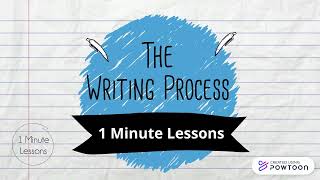 The Writing Process  Tips for effective writing skills [upl. by Noemys146]