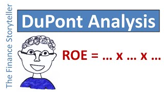 DuPont analysis explained [upl. by Lytle]