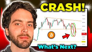 Why is Bitcoin STILL Dumping Watch it hit THIS Price Level [upl. by Arlen]