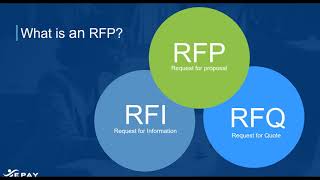 How to Write an RFP [upl. by Ainollopa]